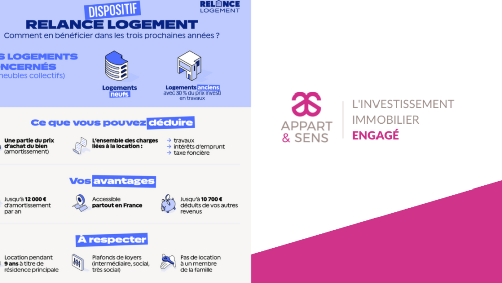 relance logement Jeanbrun